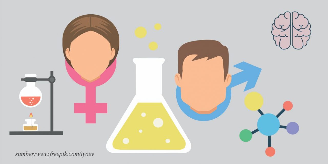 Perempuan, Ilmuwan, dan Persoalan Bias Gender