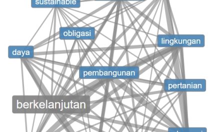 Omon-Omon Bahasa: Berkelanjutan